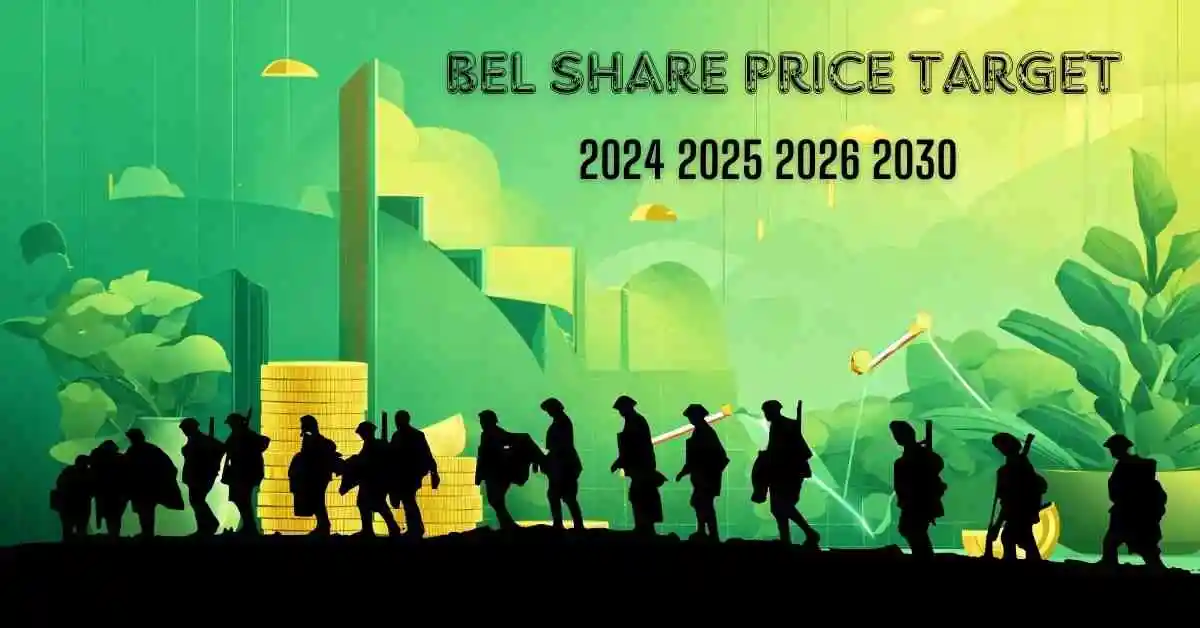 Bel Share Price Target