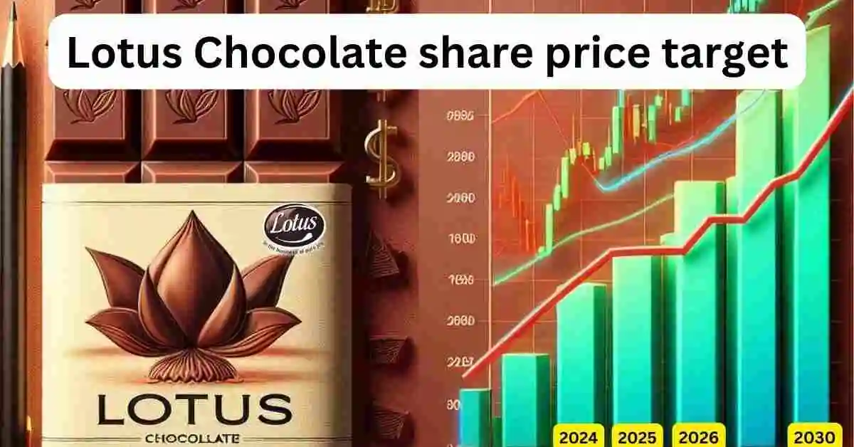 Lotus Chocolate share price target