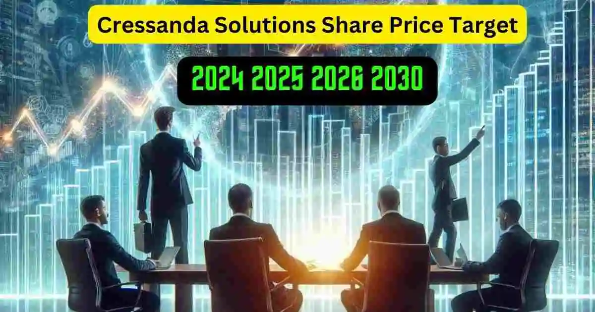 Cressanda Solutions Share Price Target