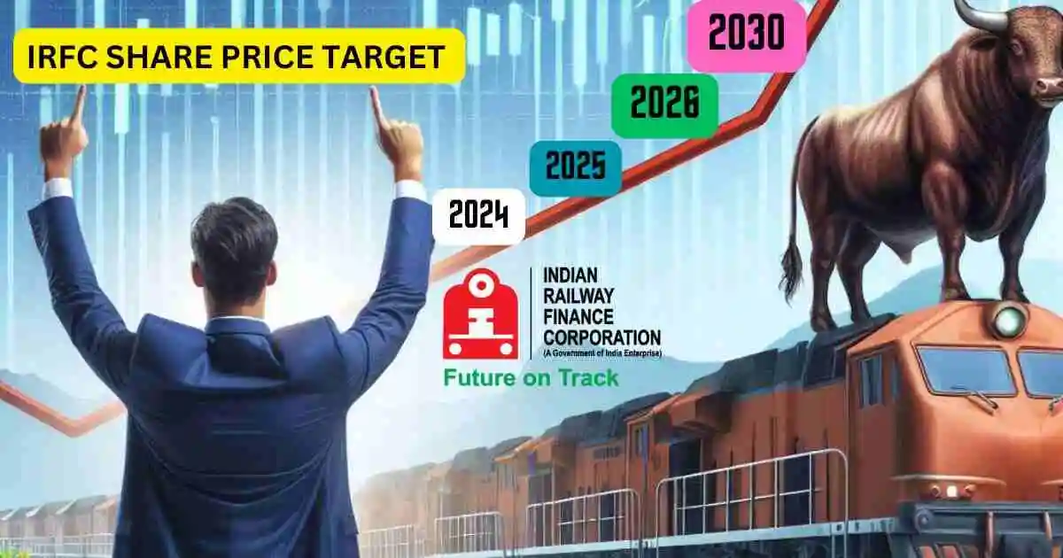 Irfc share price Target