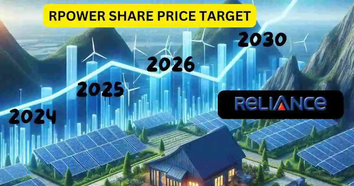 RPOWER SHARE PRICE TARGET