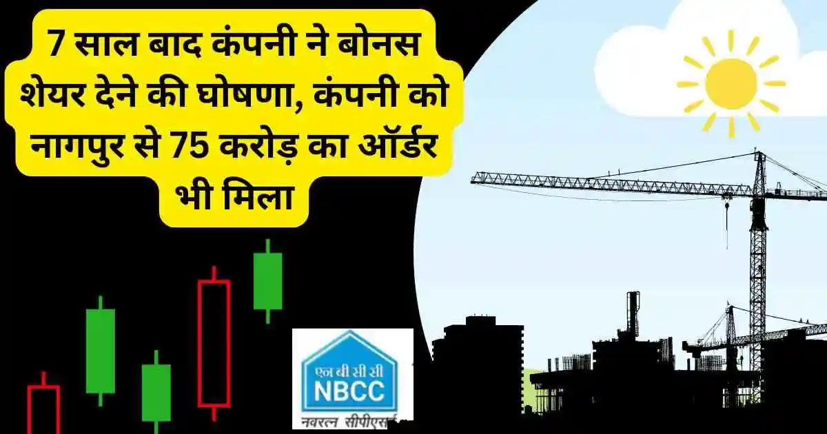 nbcc share news today in hindi