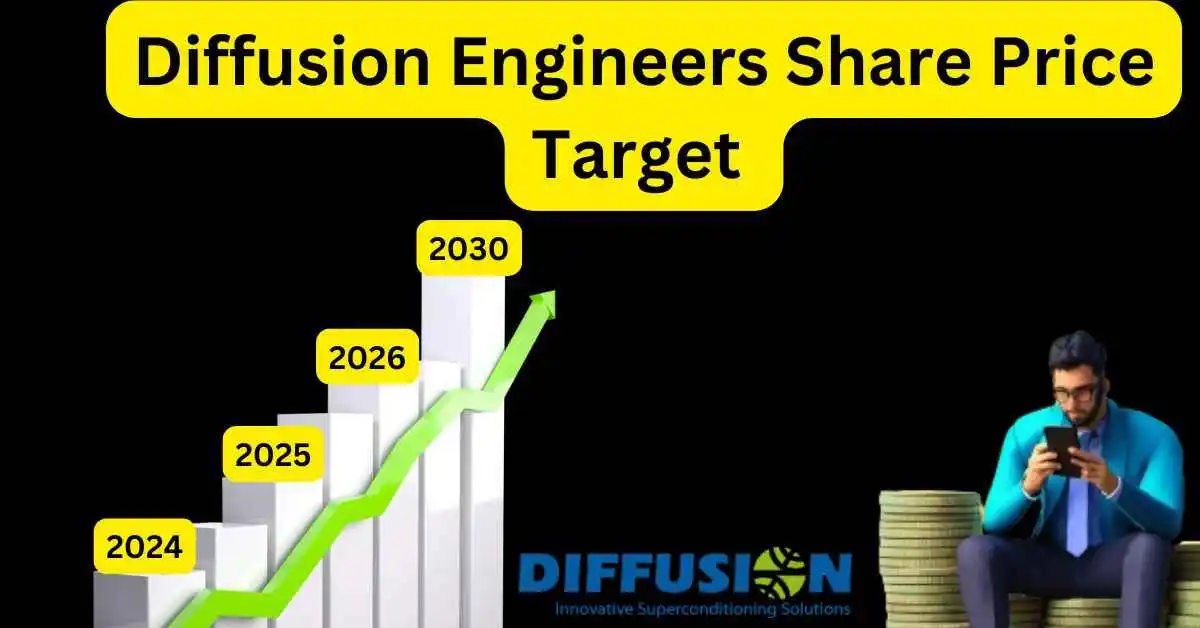 Diffusion Engineers Share Price Target