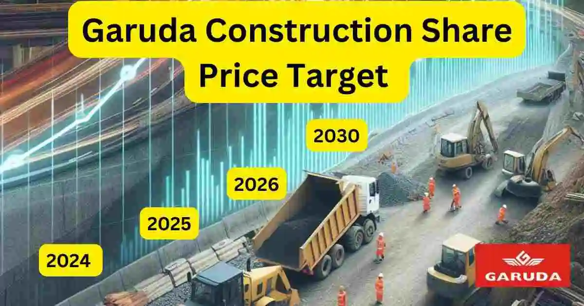 Garuda Construction Share Price Target