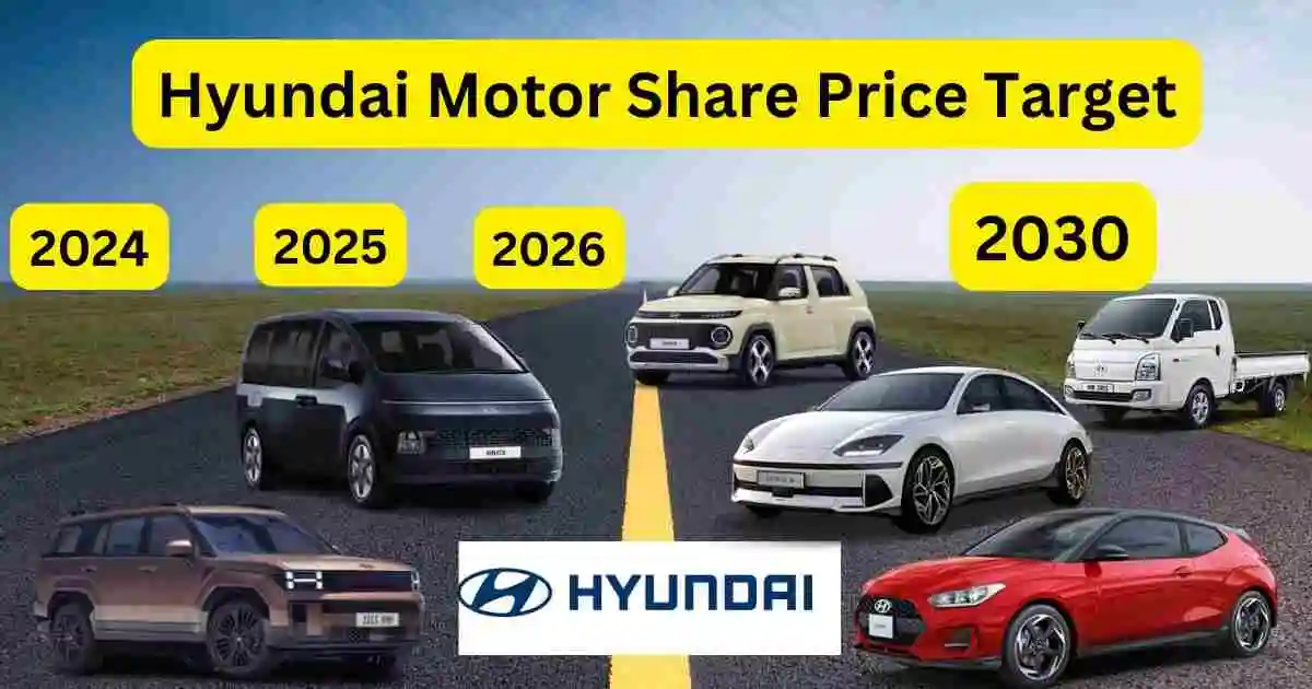 Hyundai Motor Share Price Target