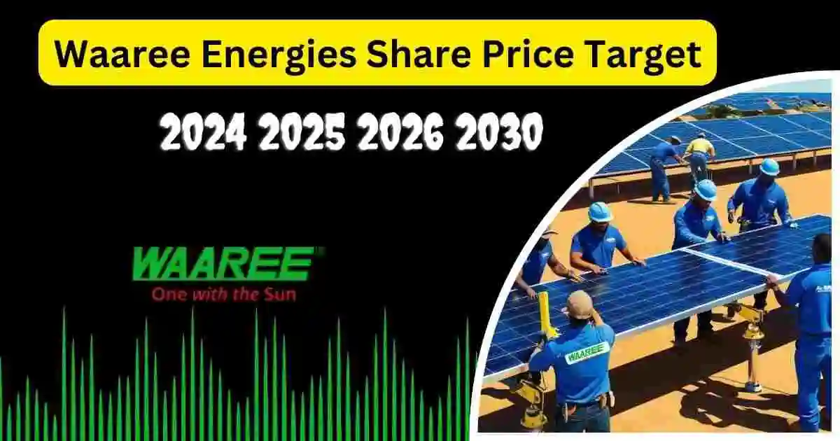 Waaree Energies Share Price Target