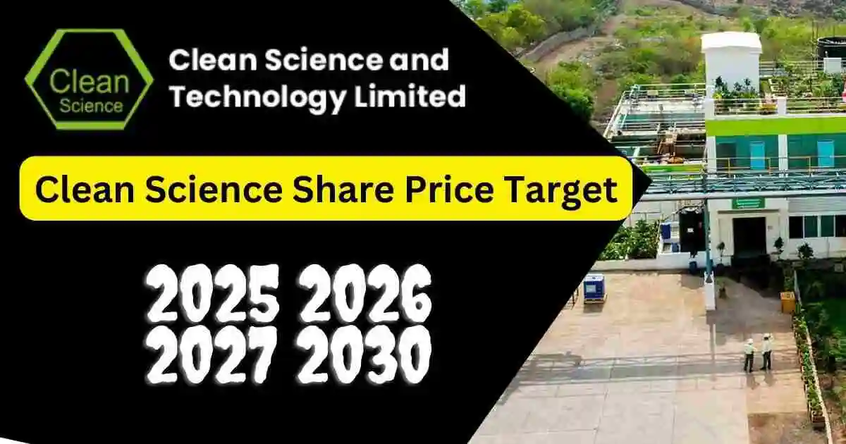 Clean Science Share Price Target